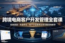 跨境电商客户开发管理全套课&middot;拓客渠道｜询盘转化｜客户分层复购运营完整落地教学