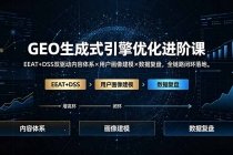 GEO生成式引擎优化进阶课：EEAT+DSS双驱动内容体系&times;用户画像建模&times;数据复盘，全链路闭环落地